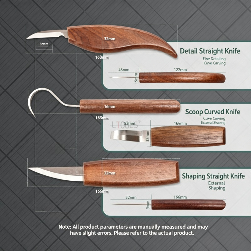 Kit de tallado de madera: Cinc - Woodworking Hobby Kits reseña y precio